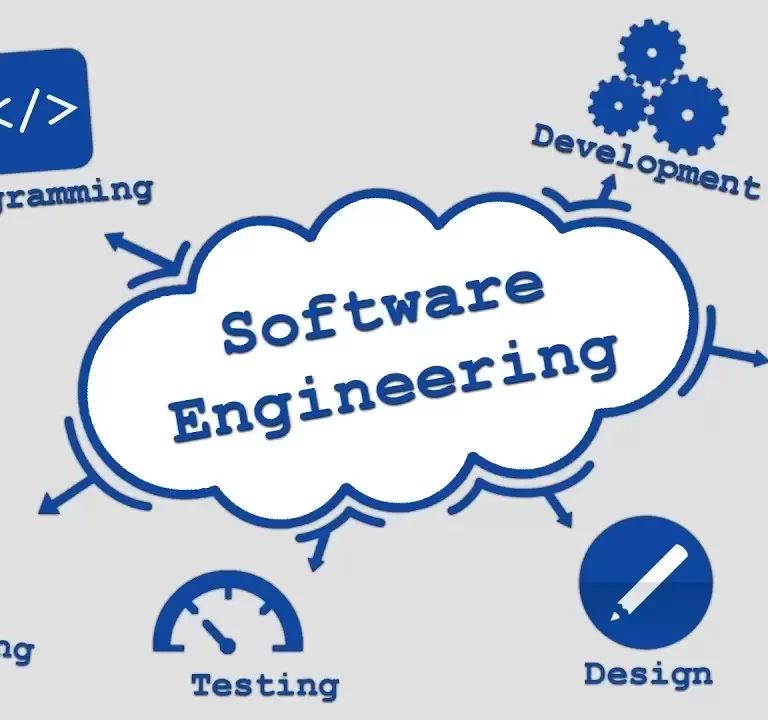 KREATINDO  Software Engineering Indonesia   